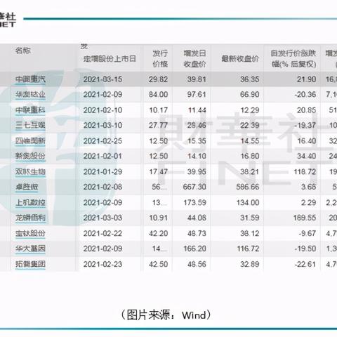 2025新奥资料正版大全，响应剖析、解释与落实，谨防包装的假象！